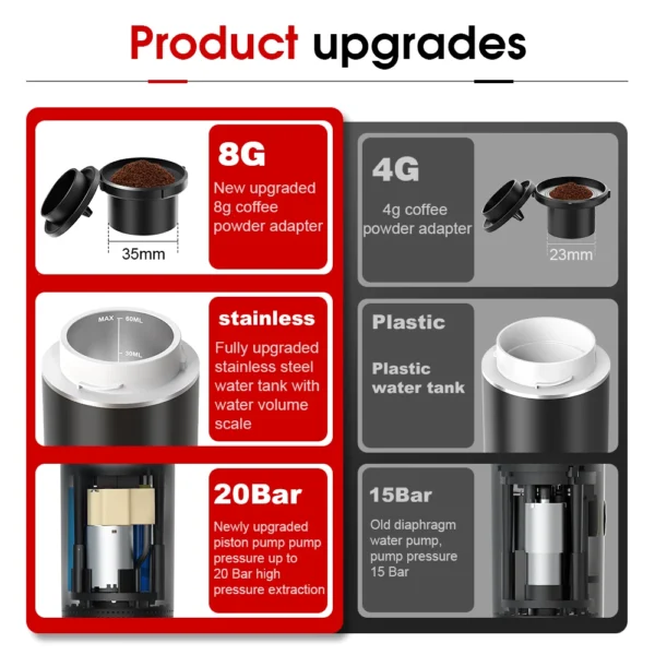 portable coffee maker - Image 2